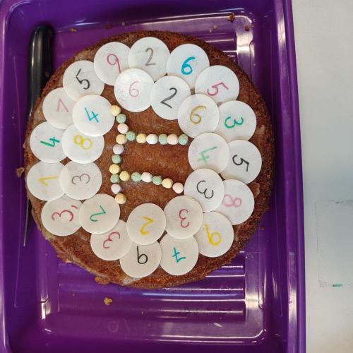 PI-Day